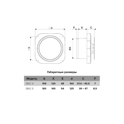 Вентилятор осевой вытяжной D 125 DISC 5